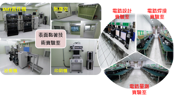 強化專業教室，提升學生專業學習成效