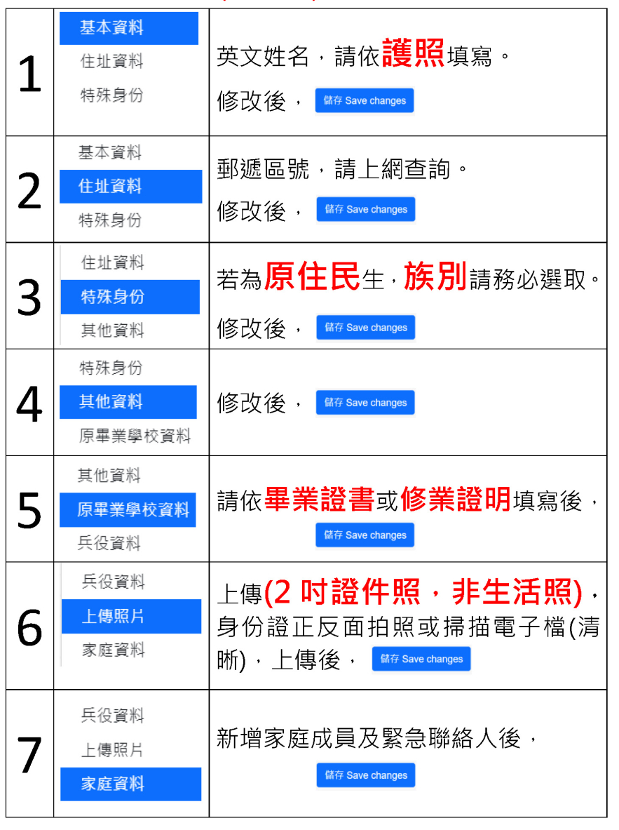 點選點選「基本資料」開始「新生基本資料」填寫